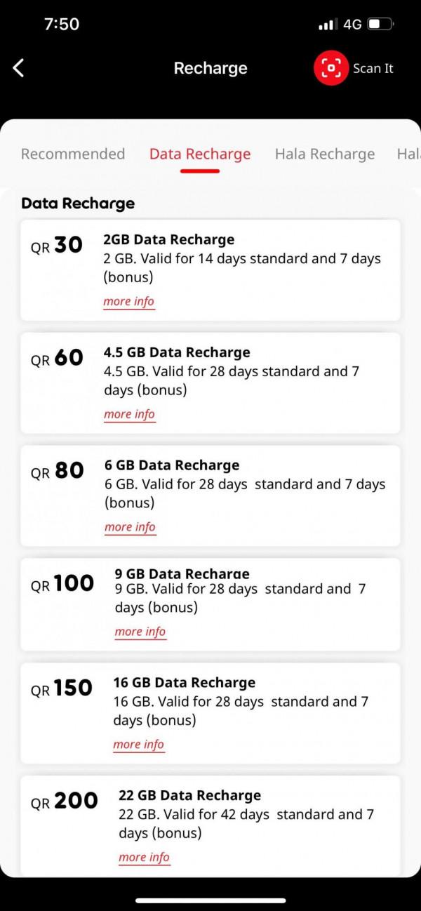 中外手機資費（話費、流量）比較