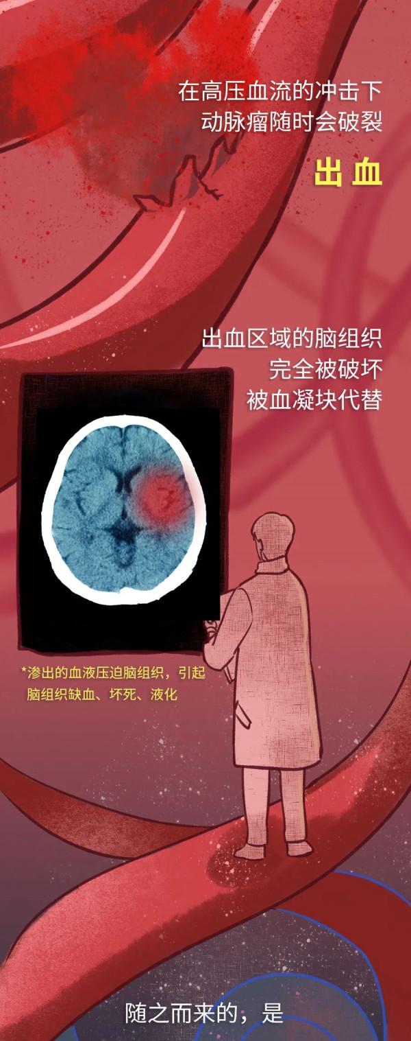 人體裡的沉默殺手，正在偷偷傷害爸媽