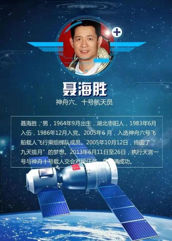 航天事業步步登天