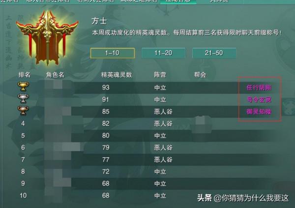 淘寶方士滿級需要40元，自己做只需要一天時間