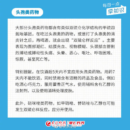 吃這些藥千萬別喝酒