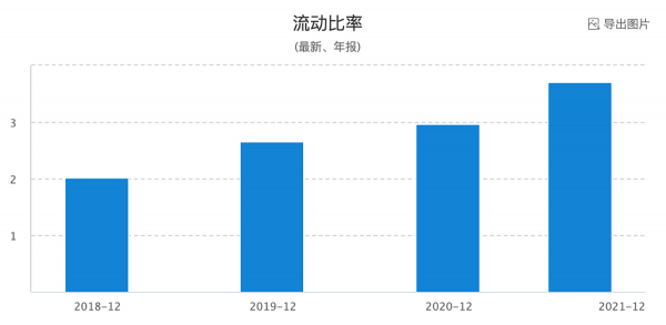 次新股，單抗概念，股價跌去三分之一，築底成功了嗎