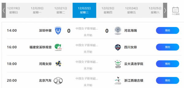 活久見，排超聯賽打到一半改賽制，卻不影響天津女排拿冠軍