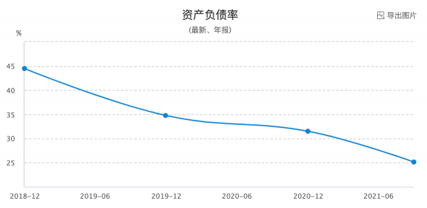 次新股，單抗概念，股價跌去三分之一，築底成功了嗎
