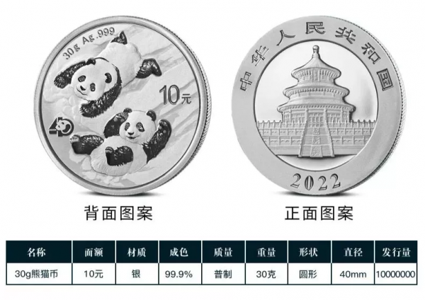 2022版30克熊貓銀幣已經發行