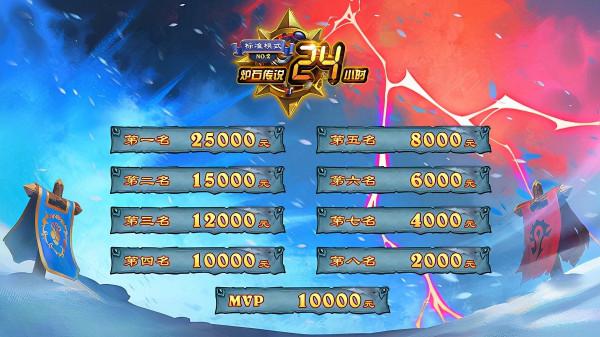 《爐石傳說》24小時標準模式衝分賽12月20日開戰