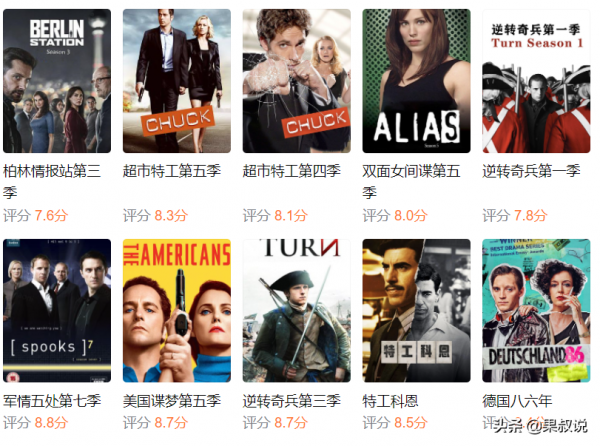 “諜戰劇”好評排行榜「200名」大集合,靠後有高排名美劇 “諜戰劇”好評排行榜「200名」大集合,靠後有高排名美劇