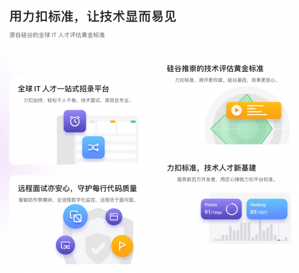 36氪首發 | 專注IT人才職業技能成長，「力扣 LeetCode」獲光速中國獨家近千萬美元 A 輪融資