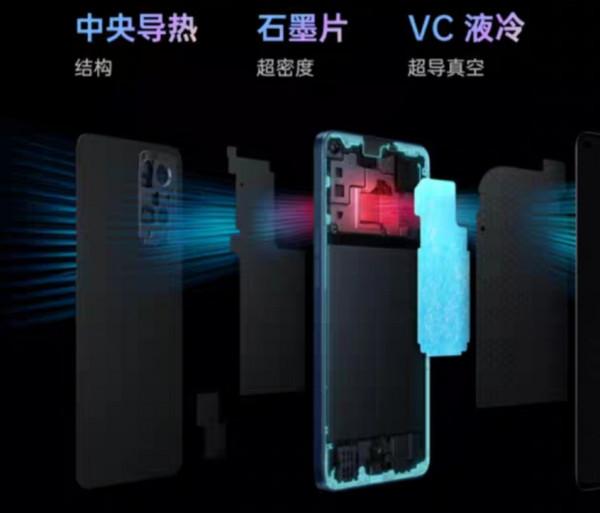 新品榮耀60Pro和OPPOreno7Pro,我來告訴你怎麼選 新品榮耀60Pro和OPPOreno7Pro,我來告訴你怎麼選