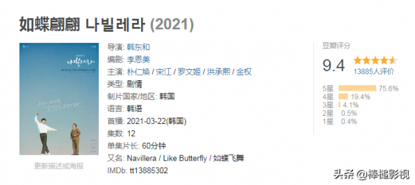 8部高分韓劇口碑炸裂,《我是遺物整理師》堪稱年度催淚大劇 8部高分韓劇口碑炸裂,《我是遺物整理師》堪稱年度催淚大劇