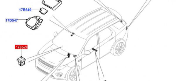 發現運動版自動大燈常亮怎麼解決? 發現運動版自動大燈常亮怎麼解決?