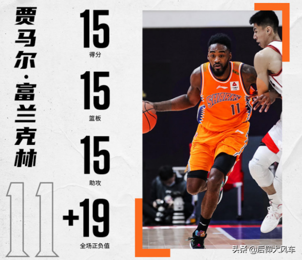 CBA排名:不敗廣廈強勢領跑!雙塔合砍39+19 助首鋼連勝躋身前四 CBA排名:不敗廣廈強勢領跑!雙塔合砍39+19 助首鋼連勝躋身前四