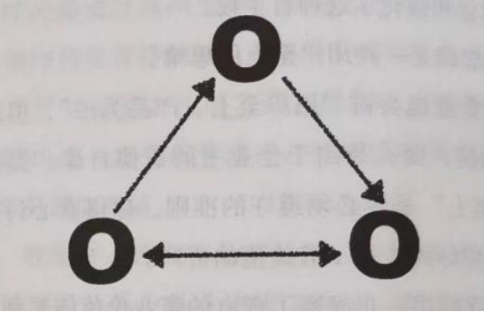 沒想到,幹掉網際網路的方法,並不在線上 沒想到,幹掉網際網路的方法,並不在線上