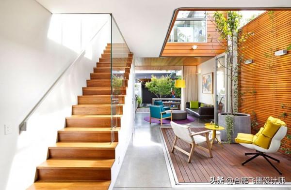 天井不挖魚池打算鋪防腐木,裝摺疊門當陽光房用,一開一合好通風 天井不挖魚池打算鋪防腐木,裝摺疊門當陽光房用,一開一合好通風