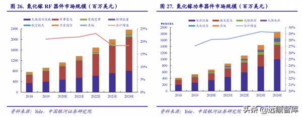 電子行業2022年度策略:能源轉換、科技智慧化奏響電子行業新篇章 電子行業2022年度策略:能源轉換、科技智慧化奏響電子行業新篇章