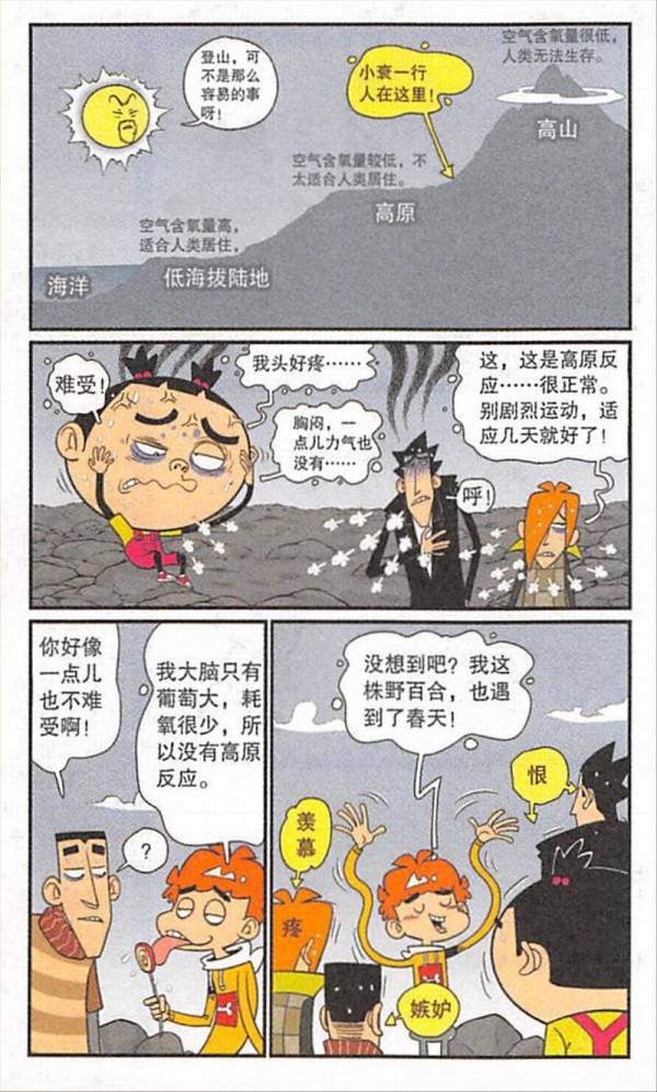 阿衰漫畫之阿衰遇見雪崩 阿衰漫畫之阿衰遇見雪崩