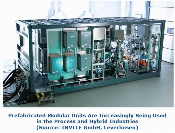 樂高積木式的模組化與開放自動化