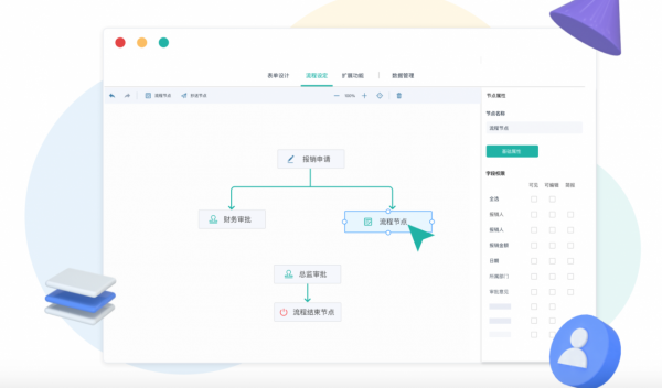 36氪專訪 &vert; 年收入超11億元，稱永不上市，帆軟如何從BI走到無程式碼？