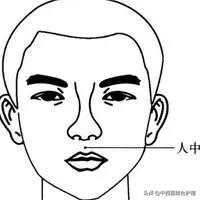 「穴位經絡養生」穴位就是中藥,經絡就是藥房!經常按摩穴位,太有用了!收藏吧 「穴位經絡養生」穴位就是中藥,經絡就是藥房!經常按摩穴位,太有用了!收藏吧