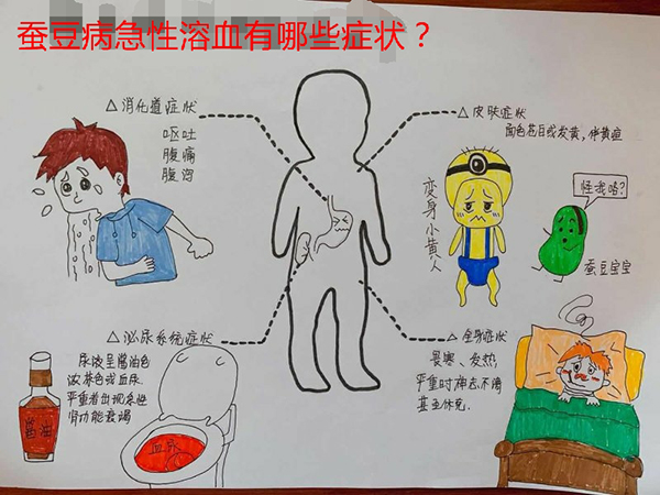 寶寶血尿之謎 都是刀豆惹的禍