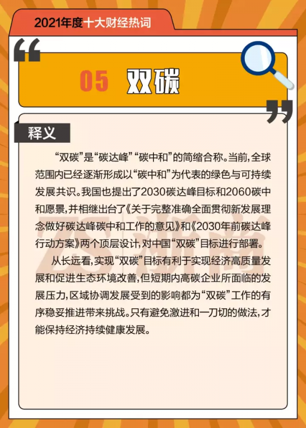 年終盤點丨2021年度十大財經熱詞