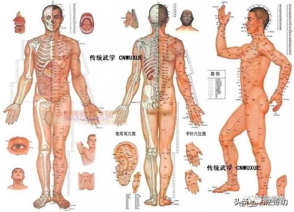 內功之法即是練氣 內功之法即是練氣