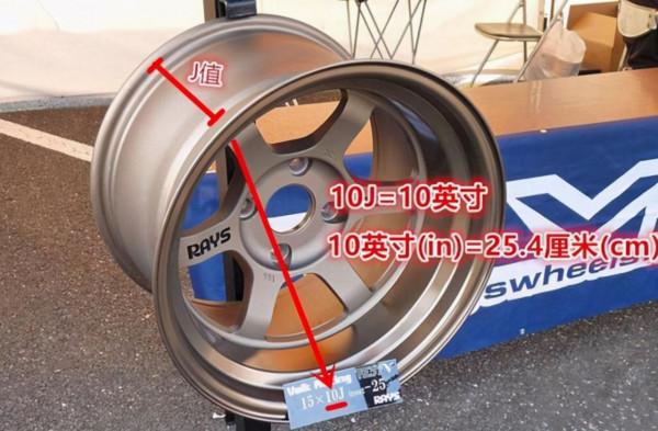 改輪轂帥就完了?不懂這些買再貴的輪轂都是白瞎 改輪轂帥就完了?不懂這些買再貴的輪轂都是白瞎