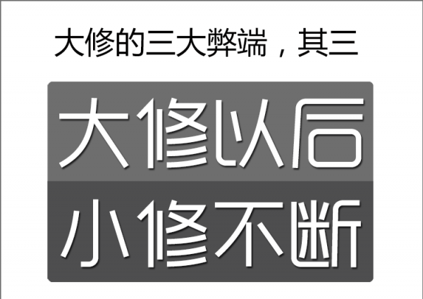 郭子聊車：治理燒機油究竟選免拆還是大修？免拆技術克服大修弊端