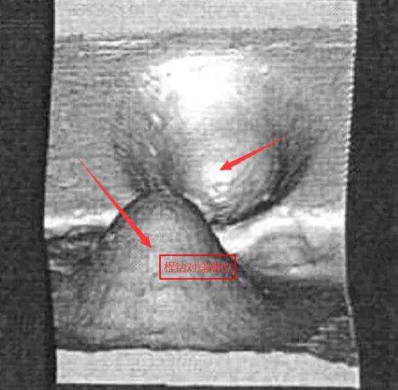 古玉孔道鑑定(打孔方式與真偽鑑定)科普知識 古玉孔道鑑定(打孔方式與真偽鑑定)科普知識