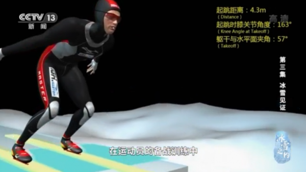 冰雪之約丨冰雪見證