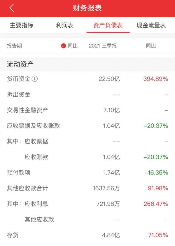 六、如何挑選好股票(二) 六、如何挑選好股票(二)
