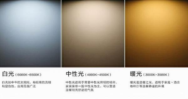 燈光如何佈局?怎麼才能讓燈光更有層次感?價效比最高的無主燈 燈光如何佈局?怎麼才能讓燈光更有層次感?價效比最高的無主燈