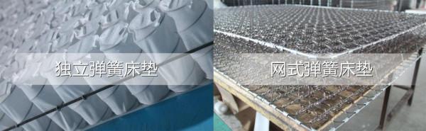 網式彈簧床墊&OpenCurlyDoubleQuote;七宗罪&rdquo;：我曾經睡了五年，如今終於擺脫它了