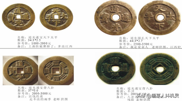 清朝宮錢與花錢（二）——道鹹同光