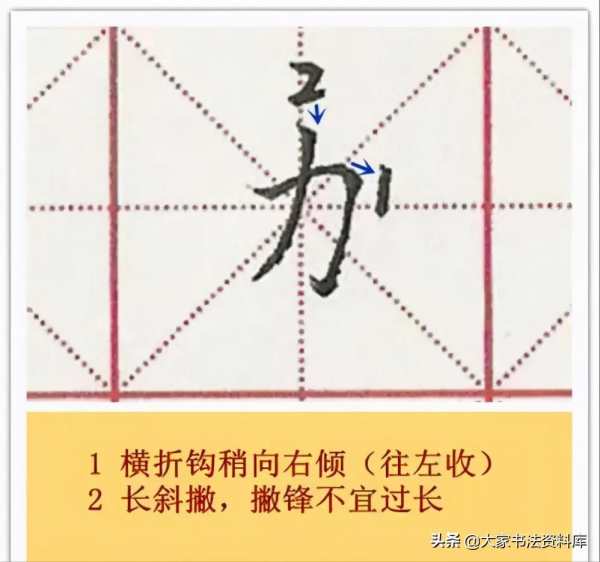 硬筆書法66種偏旁結構細講