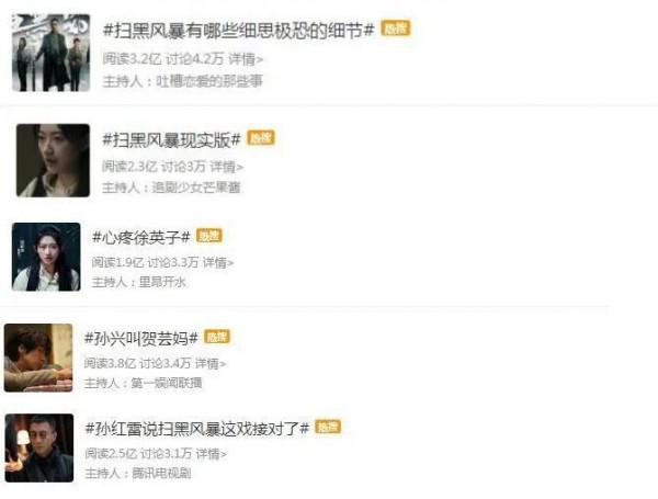 2021十大人氣電視劇，《雲南蟲谷》墊底，《掃黑風暴》未進前三