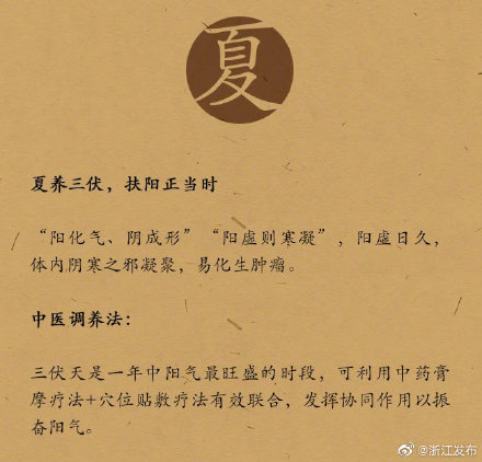 中醫四時養生法