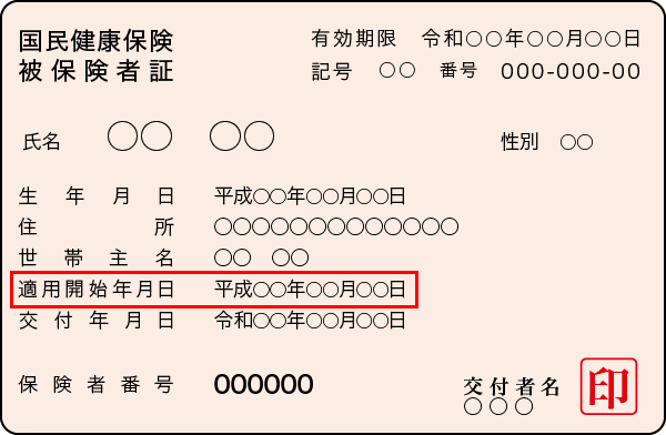 全面解析！日本在留卡你必須要知道的那些事