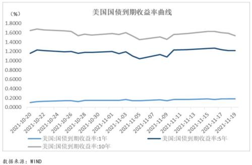 美籤萬億基建法案，日推財政刺激方案