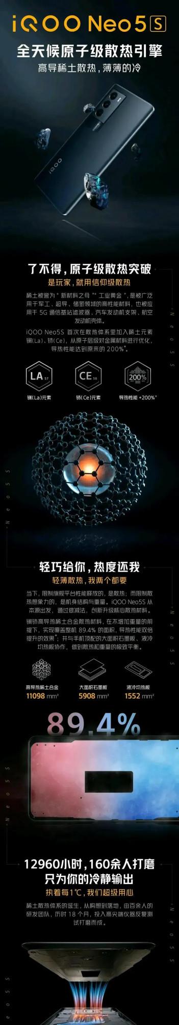 Iqoo neo5s釋出：摩托羅拉穩穩躺贏