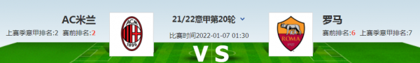 意甲，AC米蘭vs羅馬，羅馬客場有沒有機會拿分？