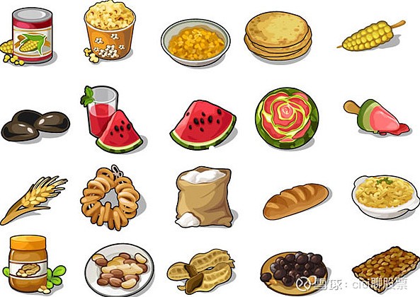 2022最具潛力的5大行業