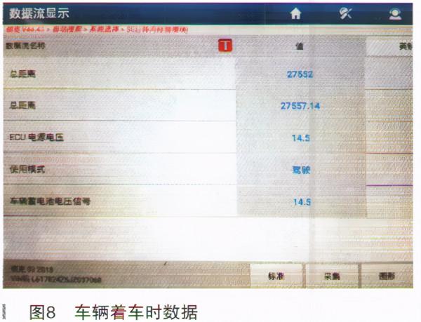 吉利領克03事故車無法啟動檢修 吉利領克03事故車無法啟動檢修