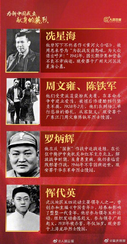 記住這些閃閃發光的名字！為新中國成立獻身的英烈