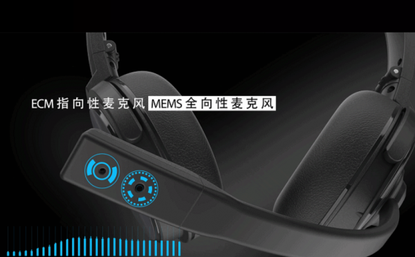 新品 | 耳目達升級版降噪話務耳機上市，這一波穩了