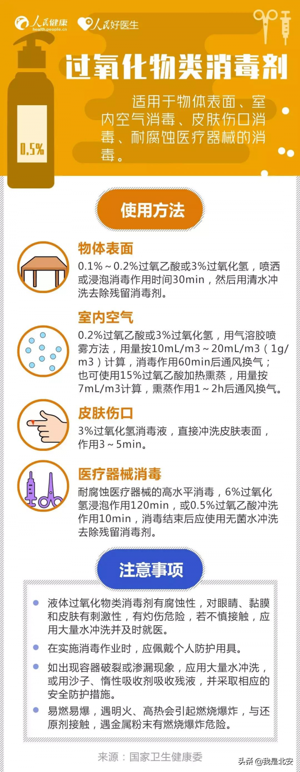 【疫情防控】外套、手機、鑰匙怎麼消毒?收好這份消毒劑使用指南 【疫情防控】外套、手機、鑰匙怎麼消毒?收好這份消毒劑使用指南