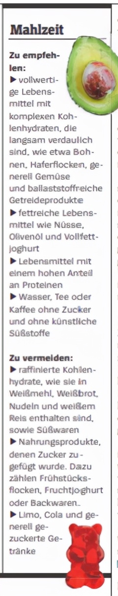 德媒速譯：為脂肪正名