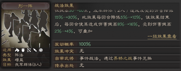 三國志戰略版：郝昭司馬盾怕當鋒？形一陣這麼帶，再也不怕當鋒