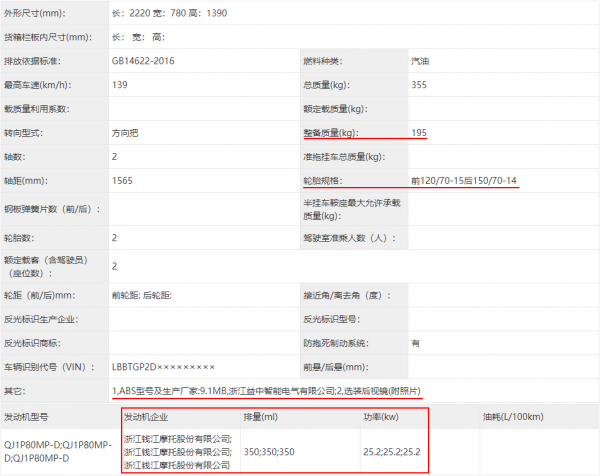 錢江大踏板迴歸,採用隆鑫350、寶馬C400系列同款發動機 錢江大踏板迴歸,採用隆鑫350、寶馬C400系列同款發動機