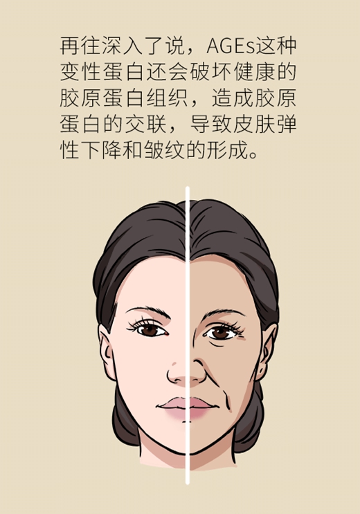 女性若想面板好，這些食物要戒掉